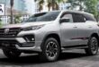 Kiat Sukses Cicil Mobil Baru dengan Mudah