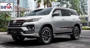 Kiat Sukses Cicil Mobil Baru dengan Mudah